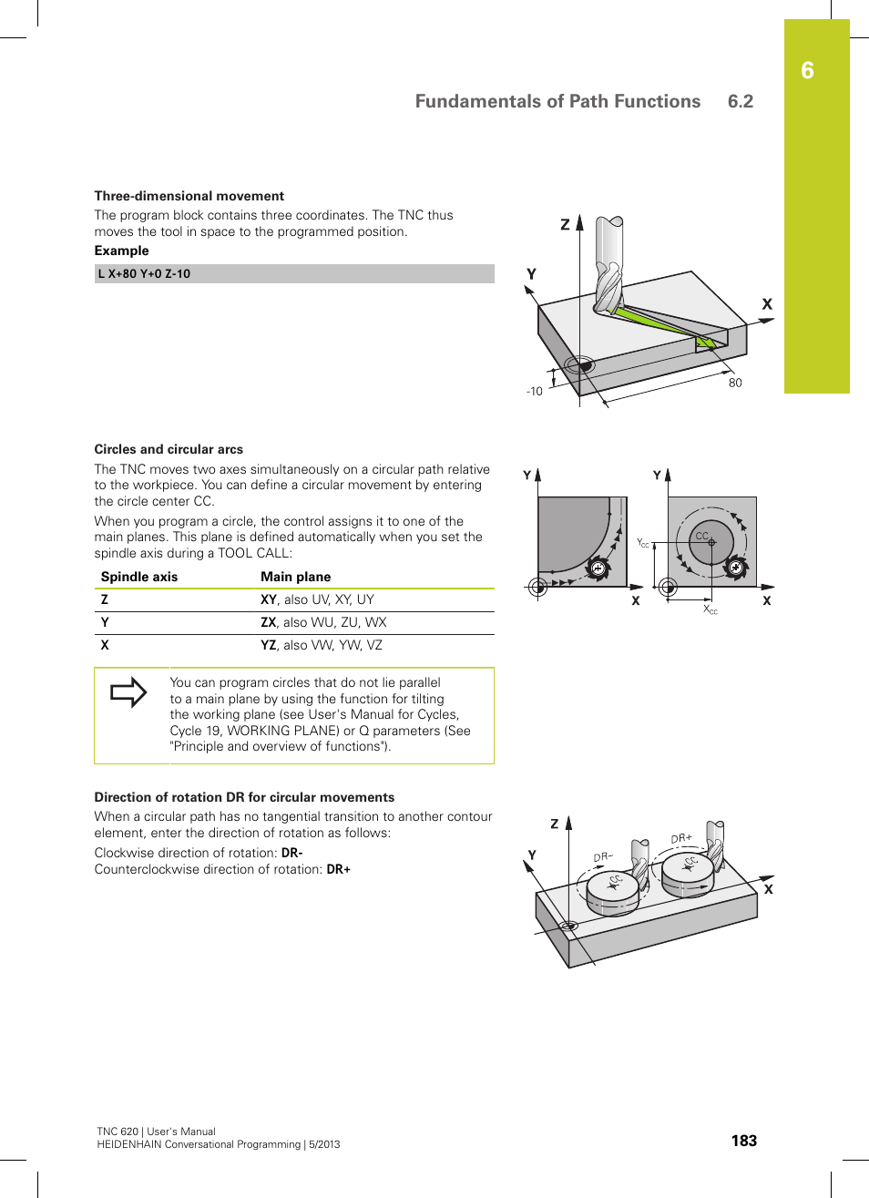 Fundamentals of path functions 6.2 | HEIDENHAIN TNC 620 (73498x-02) User Manual | Page 183 / 599