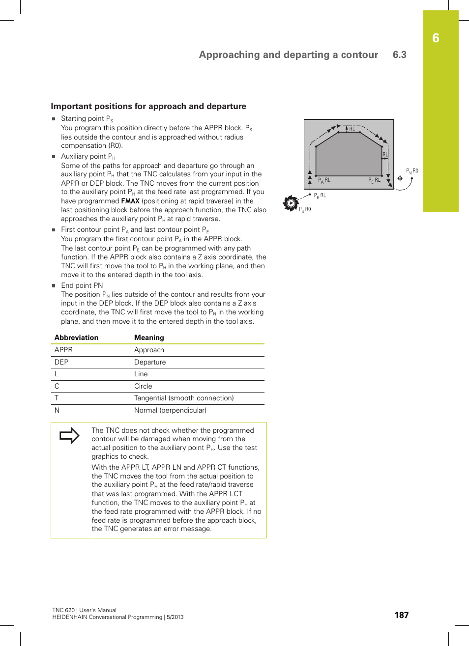 Important positions for approach and departure, Approaching and departing a contour 6.3, 187 important positions for approach and departure | HEIDENHAIN TNC 620 (73498x-02) User Manual | Page 187 / 599