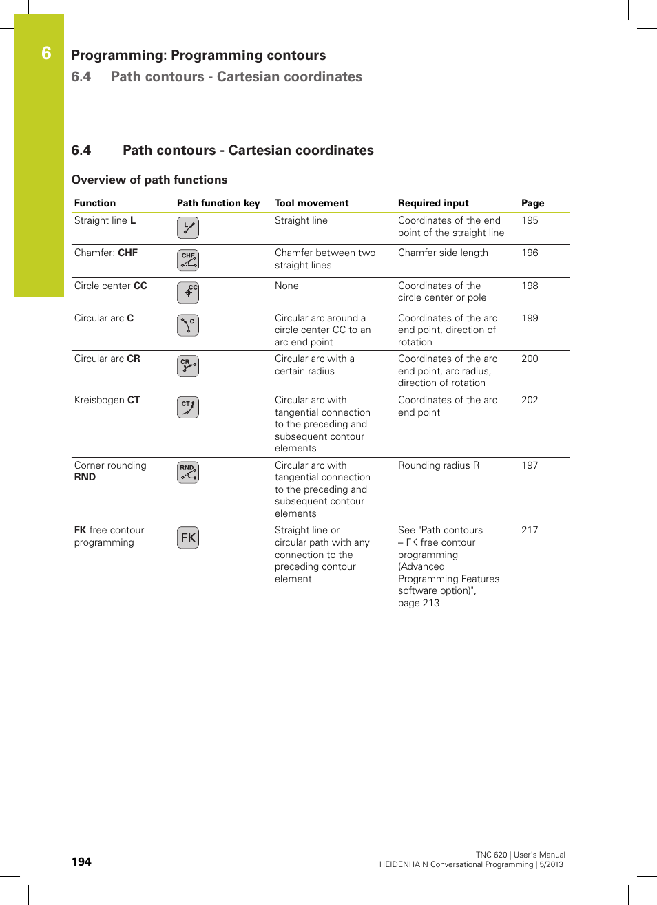 4 path contours - cartesian coordinates, Overview of path functions, Path contours - cartesian coordinates | HEIDENHAIN TNC 620 (73498x-02) User Manual | Page 194 / 599