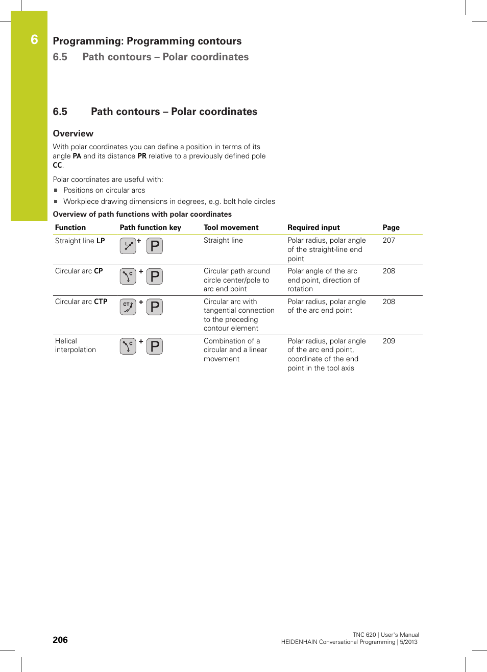 5 path contours – polar coordinates, Overview, Path contours – polar coordinates | HEIDENHAIN TNC 620 (73498x-02) User Manual | Page 206 / 599