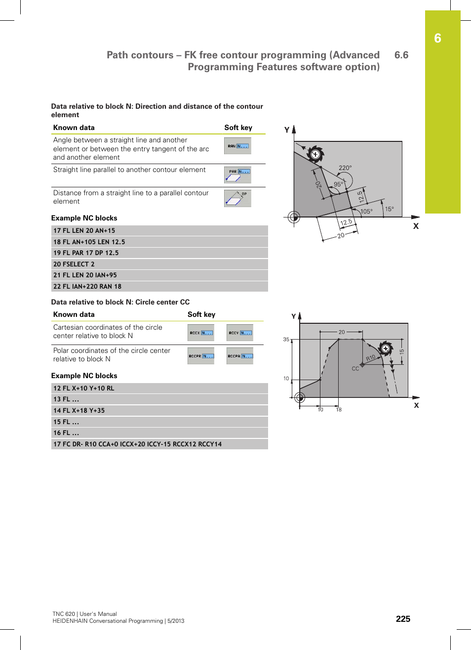 HEIDENHAIN TNC 620 (73498x-02) User Manual | Page 225 / 599