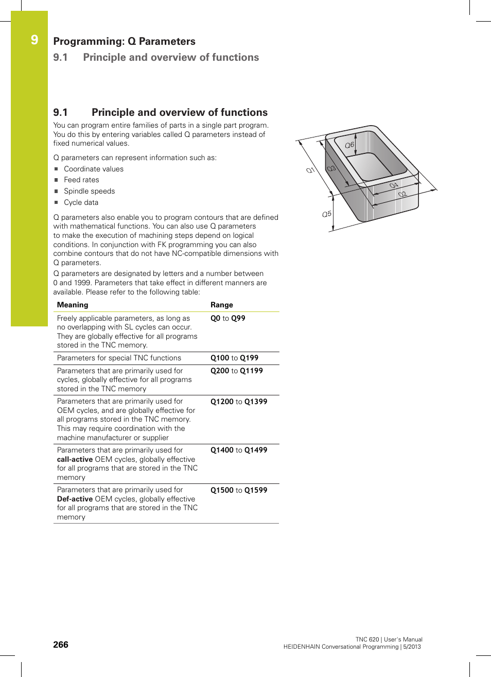 1 principle and overview of functions, Principle and overview of functions | HEIDENHAIN TNC 620 (73498x-02) User Manual | Page 266 / 599