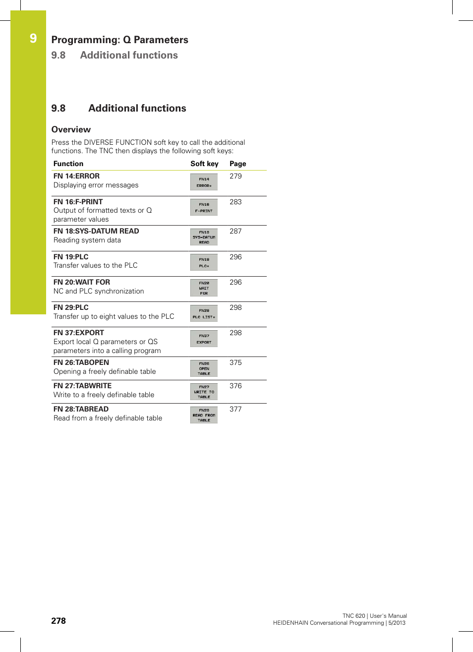 8 additional functions, Overview, Additional functions | Programming: q parameters 9.8 additional functions | HEIDENHAIN TNC 620 (73498x-02) User Manual | Page 278 / 599