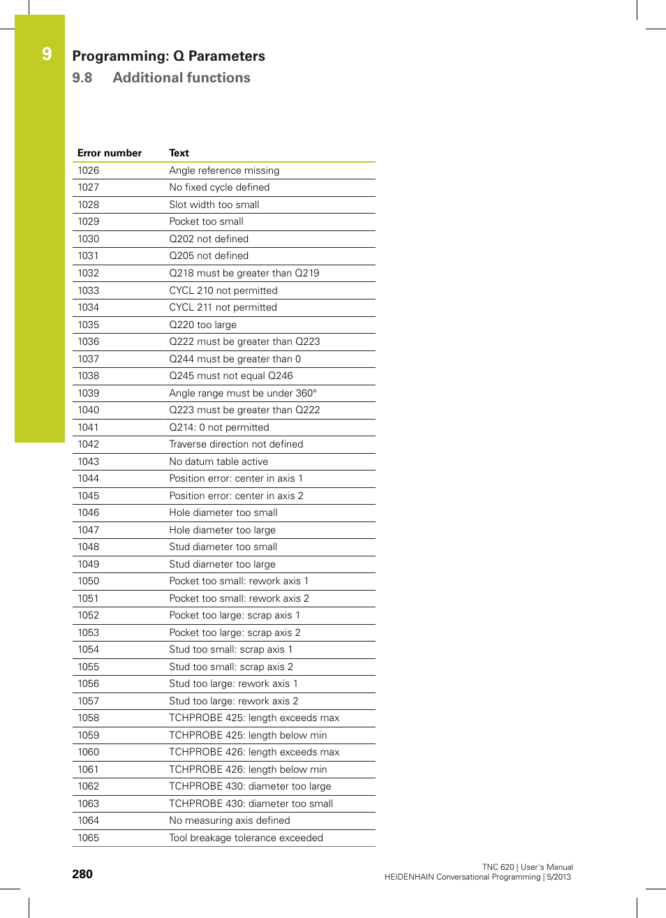 Programming: q parameters 9.8 additional functions | HEIDENHAIN TNC 620 (73498x-02) User Manual | Page 280 / 599