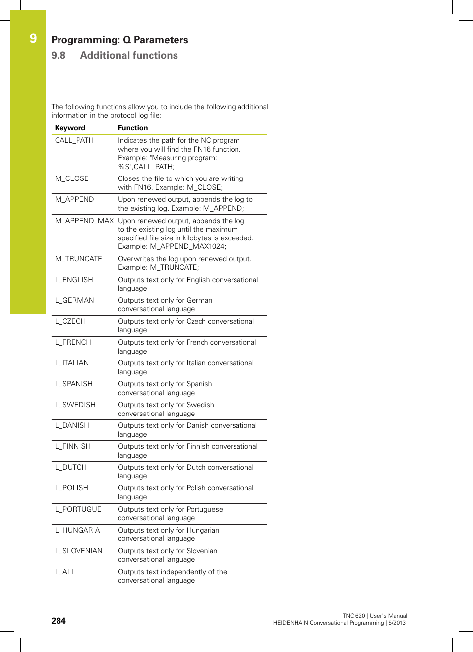 Programming: q parameters 9.8 additional functions | HEIDENHAIN TNC 620 (73498x-02) User Manual | Page 284 / 599