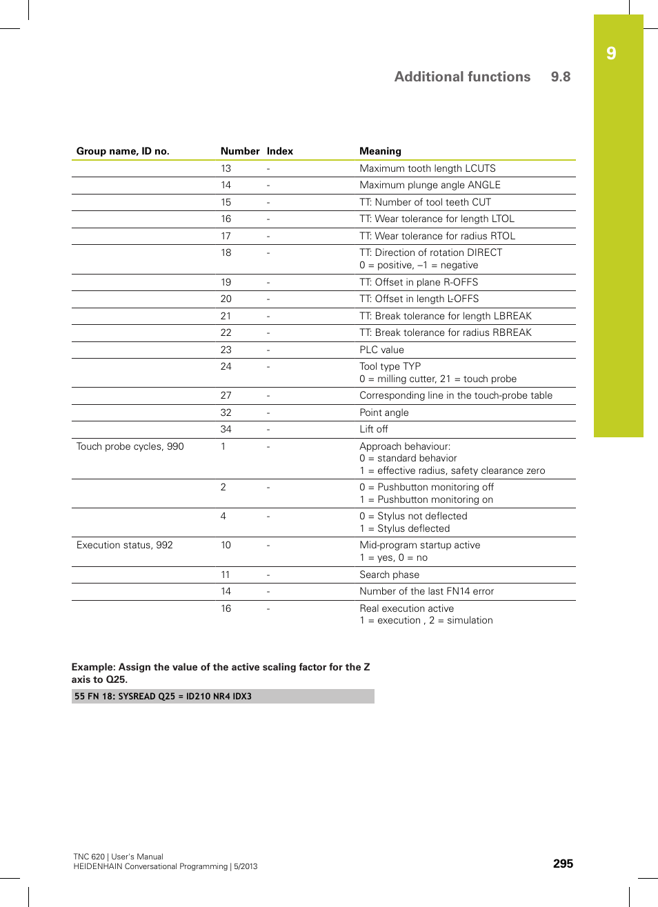 Additional functions 9.8 | HEIDENHAIN TNC 620 (73498x-02) User Manual | Page 295 / 599