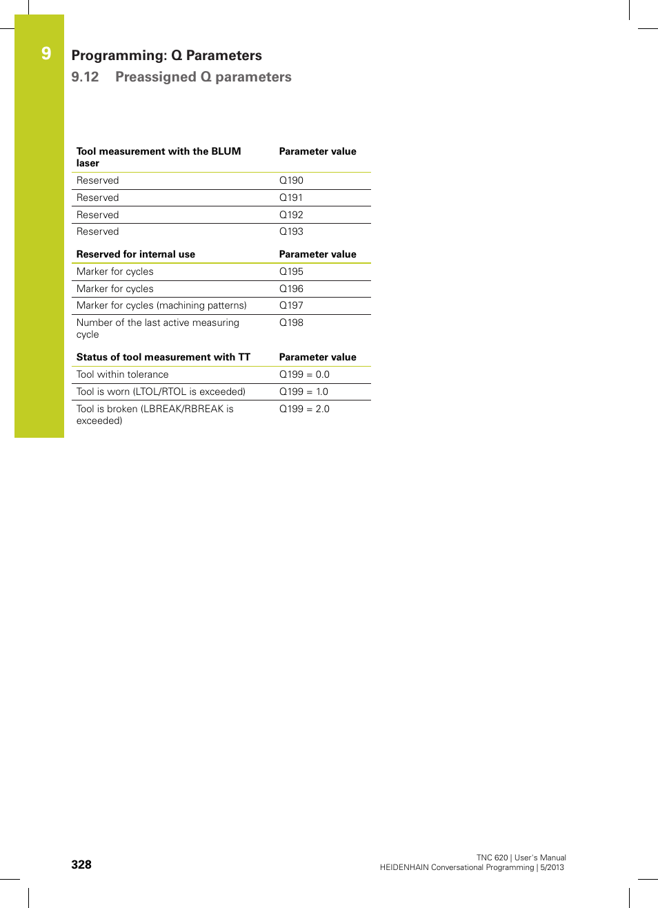 HEIDENHAIN TNC 620 (73498x-02) User Manual | Page 328 / 599