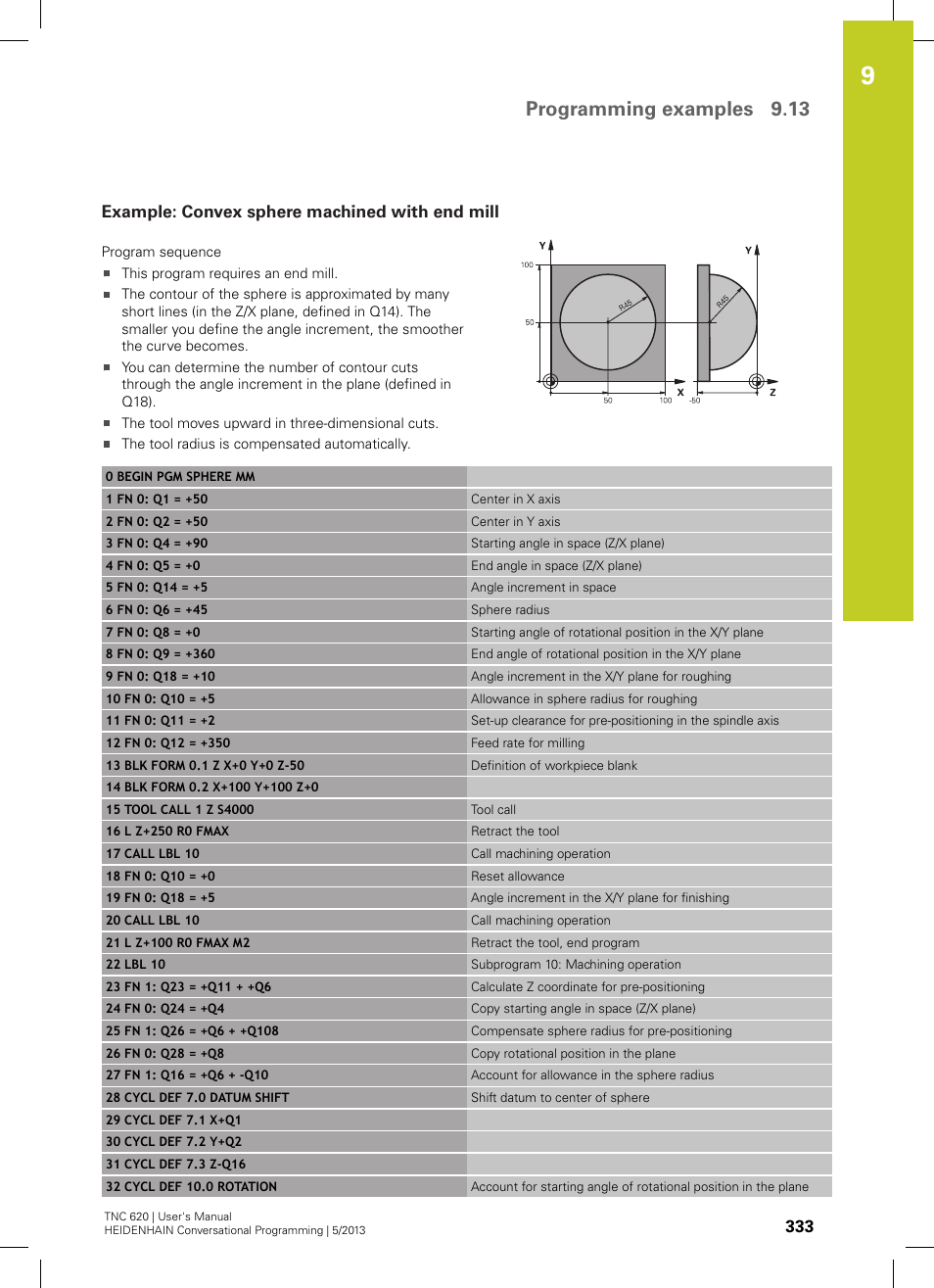 Example: convex sphere machined with end mill, Programming examples 9.13 | HEIDENHAIN TNC 620 (73498x-02) User Manual | Page 333 / 599