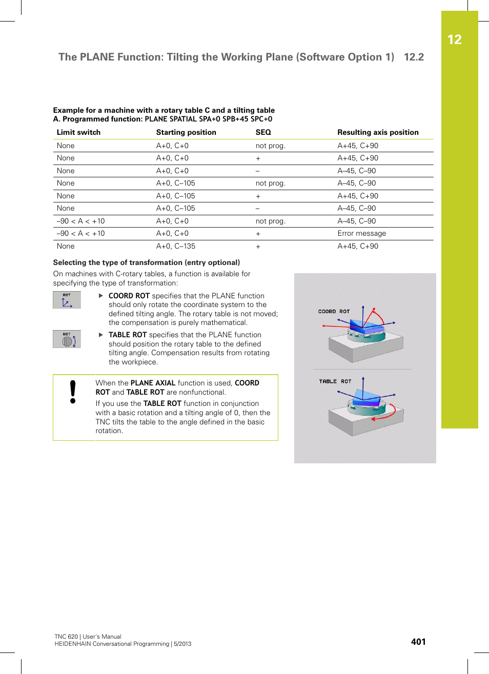 HEIDENHAIN TNC 620 (73498x-02) User Manual | Page 401 / 599