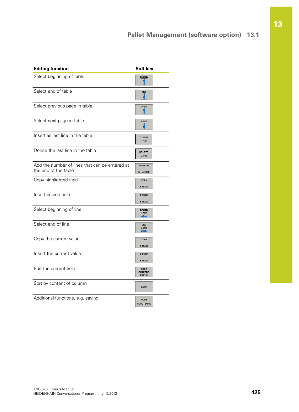 Pallet management (software option) 13.1 | HEIDENHAIN TNC 620 (73498x-02) User Manual | Page 425 / 599