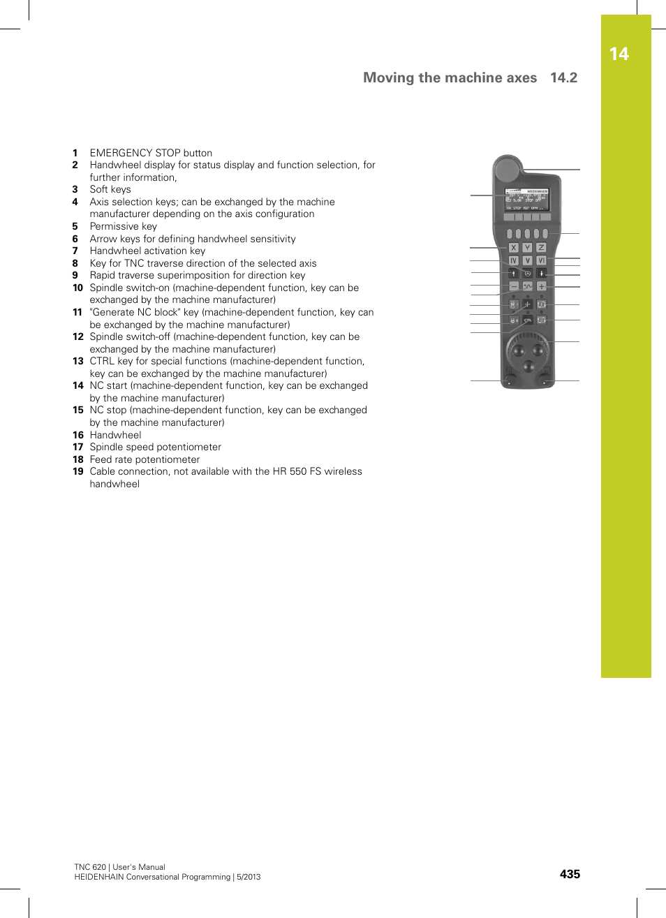 Moving the machine axes 14.2 | HEIDENHAIN TNC 620 (73498x-02) User Manual | Page 435 / 599