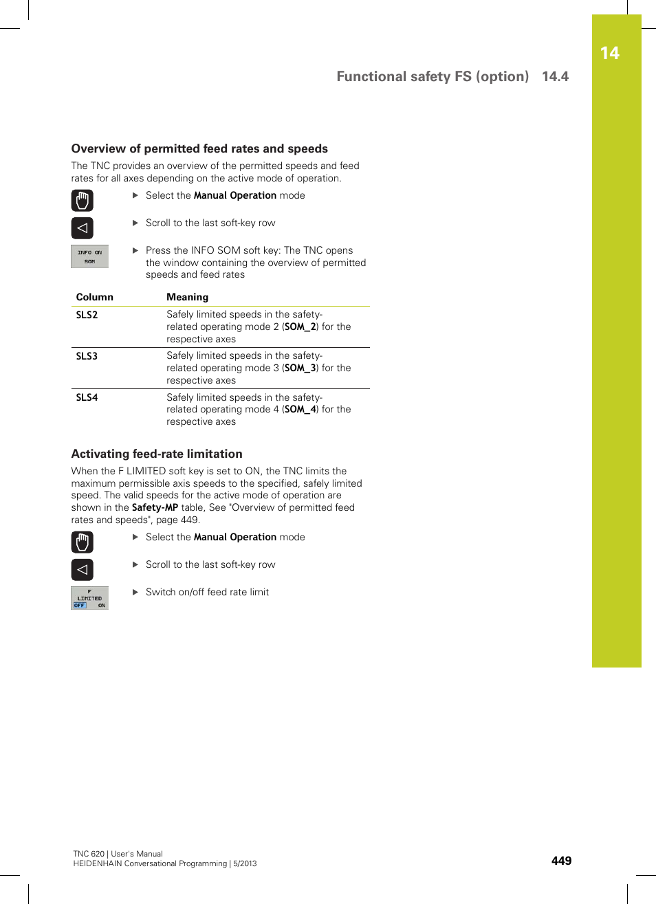 Overview of permitted feed rates and speeds, Activating feed-rate limitation, Functional safety fs (option) 14.4 | HEIDENHAIN TNC 620 (73498x-02) User Manual | Page 449 / 599