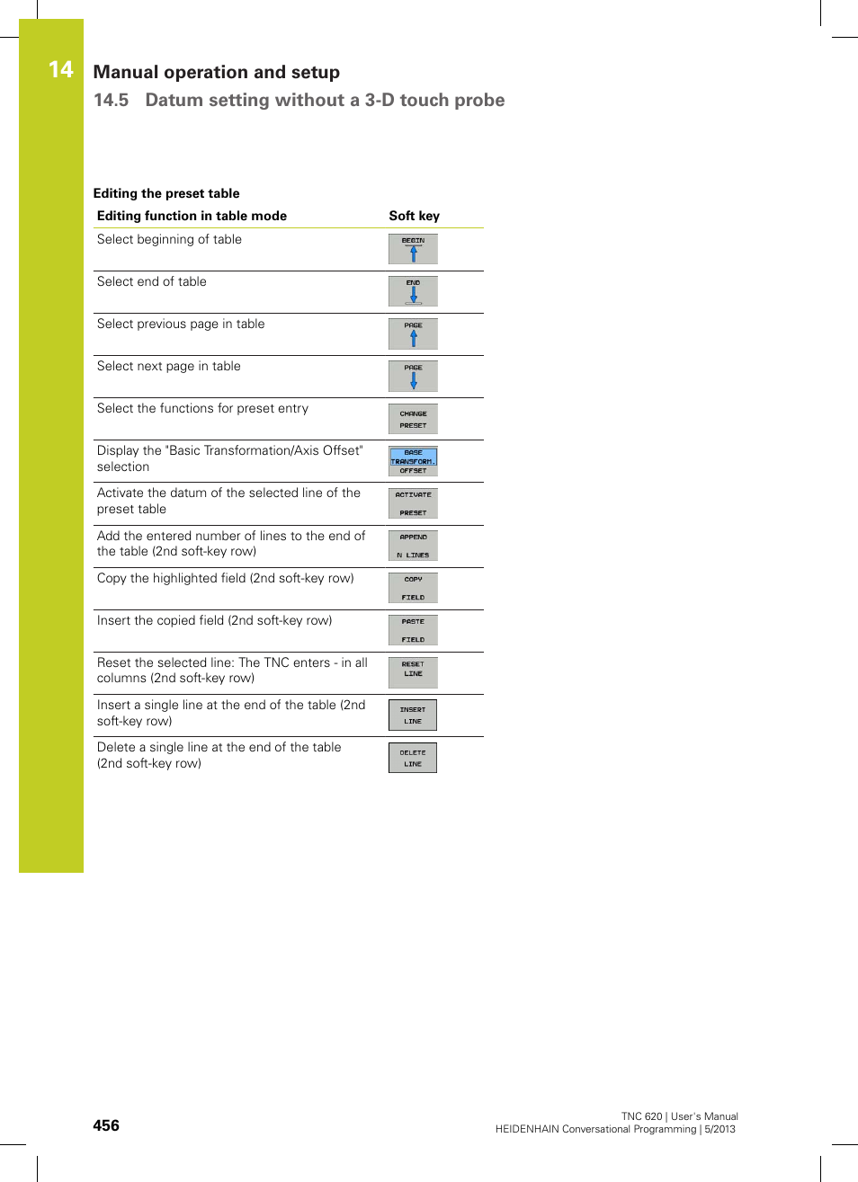 HEIDENHAIN TNC 620 (73498x-02) User Manual | Page 456 / 599