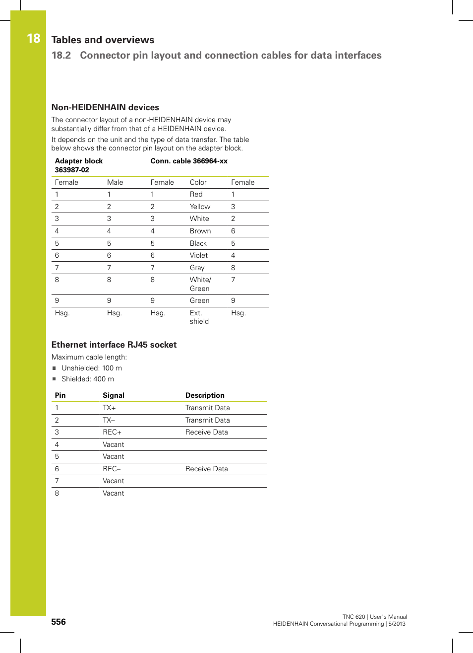 Non-heidenhain devices, Ethernet interface rj45 socket | HEIDENHAIN TNC 620 (73498x-02) User Manual | Page 556 / 599