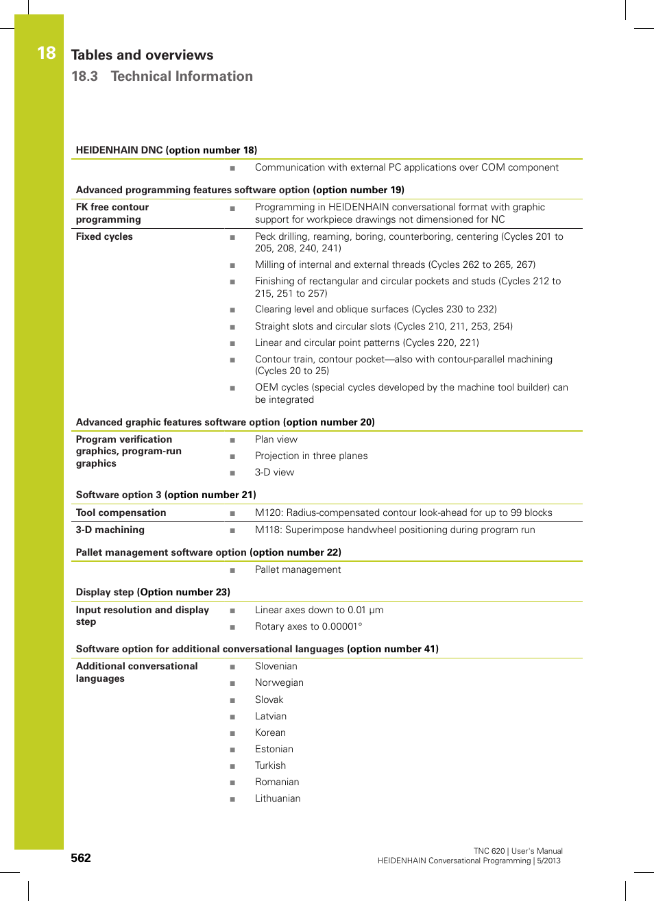 Tables and overviews 18.3 technical information | HEIDENHAIN TNC 620 (73498x-02) User Manual | Page 562 / 599