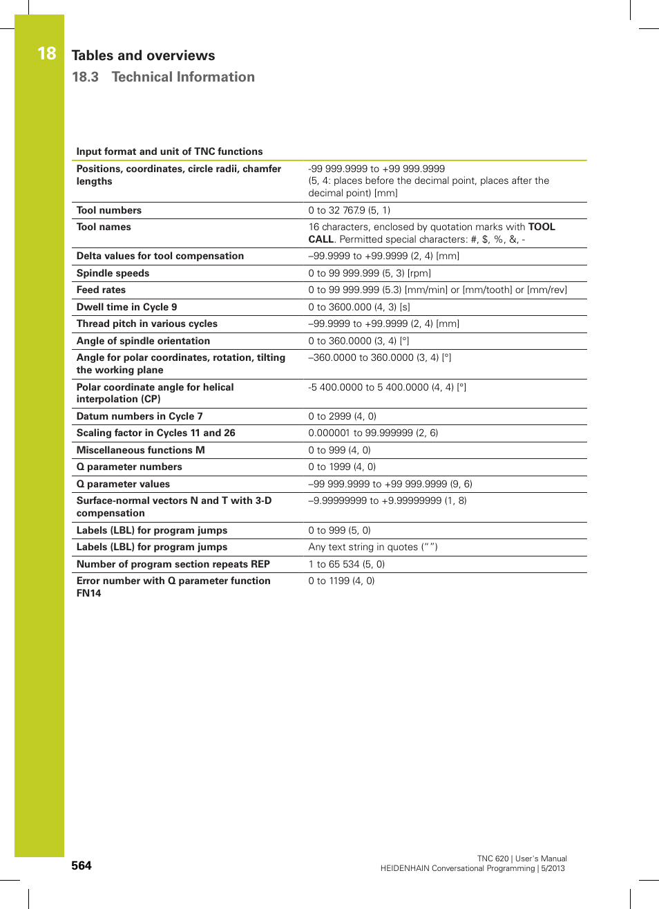 Tables and overviews 18.3 technical information | HEIDENHAIN TNC 620 (73498x-02) User Manual | Page 564 / 599