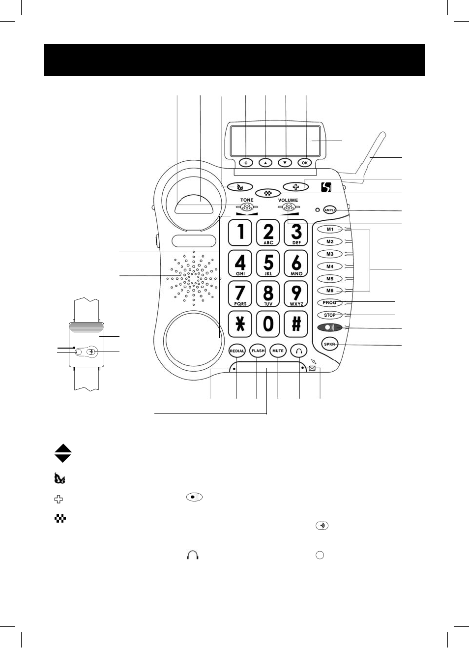 Características y funciones | ClearSounds CSC50-ER User Manual | Page 89 / 124