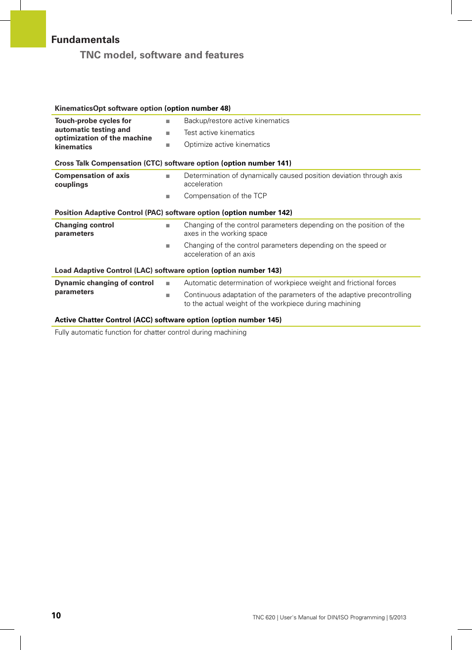 Fundamentals tnc model, software and features | HEIDENHAIN TNC 620 (73498x-02) ISO programming User Manual | Page 10 / 557