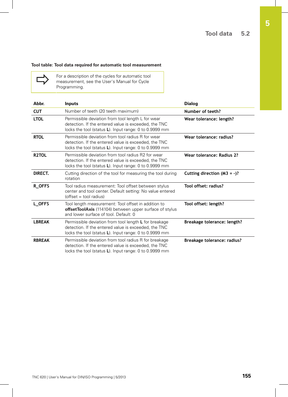 Tool data 5.2 | HEIDENHAIN TNC 620 (73498x-02) ISO programming User Manual | Page 155 / 557