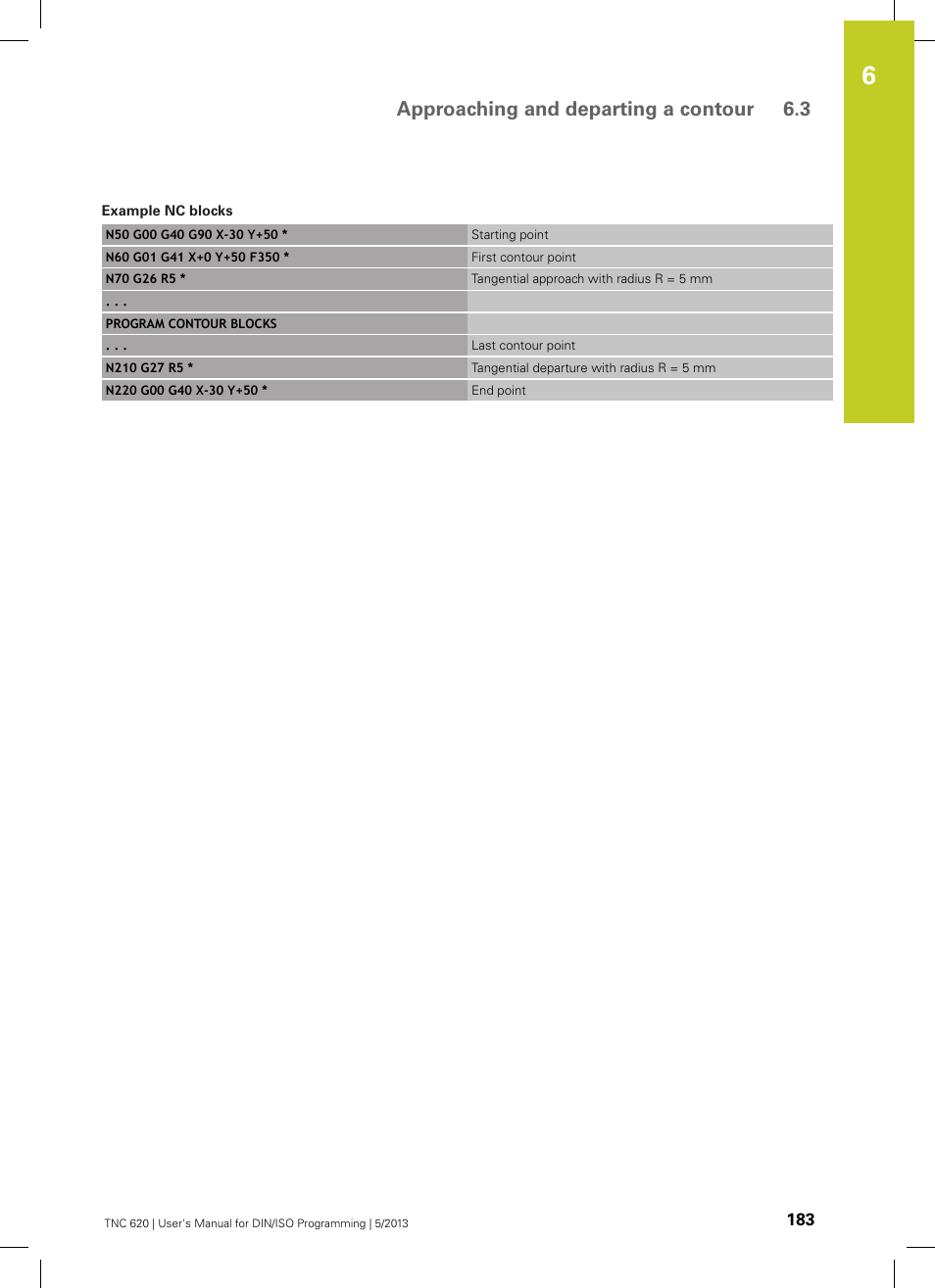 Approaching and departing a contour 6.3 | HEIDENHAIN TNC 620 (73498x-02) ISO programming User Manual | Page 183 / 557