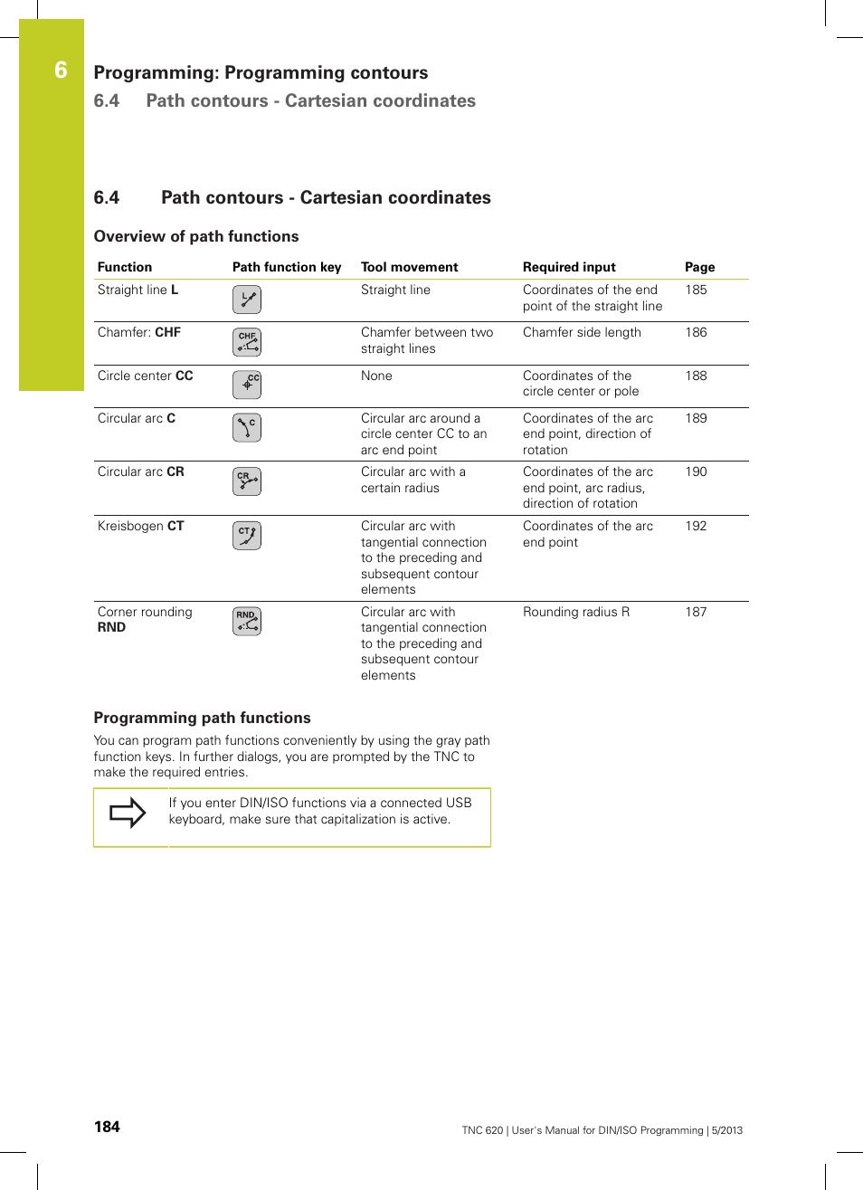 4 path contours - cartesian coordinates, Overview of path functions, Programming path functions | Path contours - cartesian coordinates | HEIDENHAIN TNC 620 (73498x-02) ISO programming User Manual | Page 184 / 557
