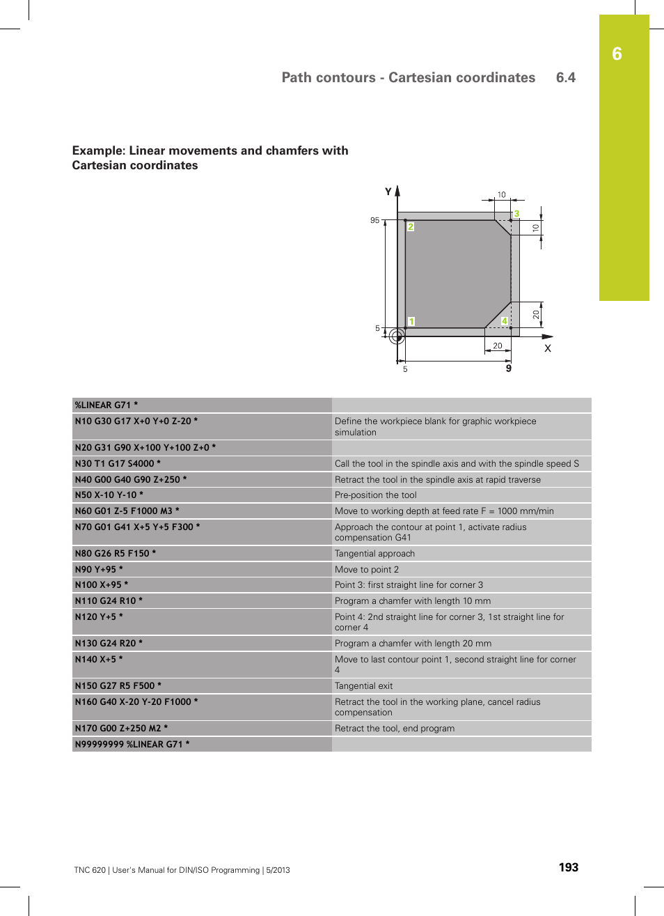 See "example: linear, Path contours - cartesian coordinates 6.4 | HEIDENHAIN TNC 620 (73498x-02) ISO programming User Manual | Page 193 / 557