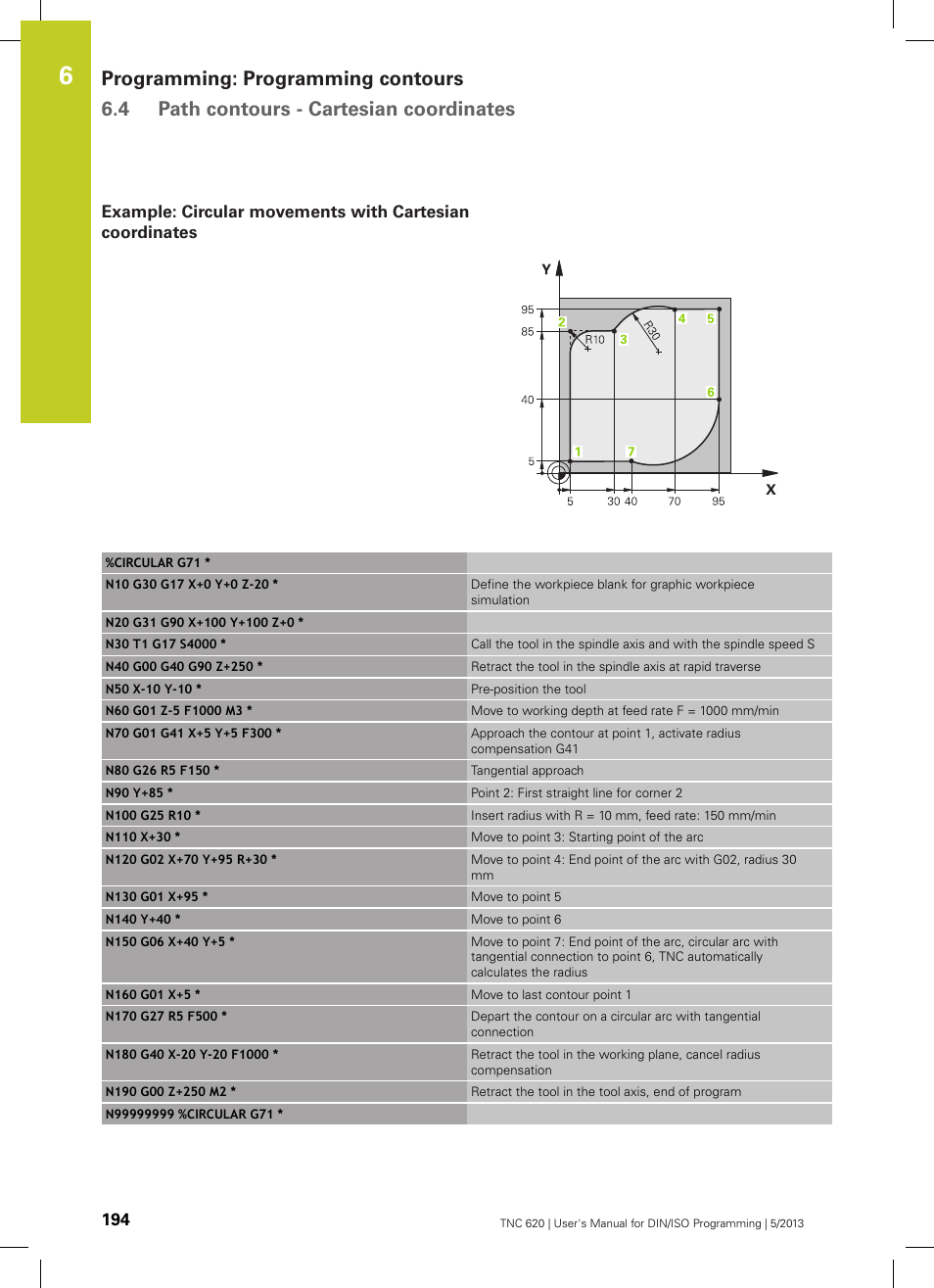 HEIDENHAIN TNC 620 (73498x-02) ISO programming User Manual | Page 194 / 557