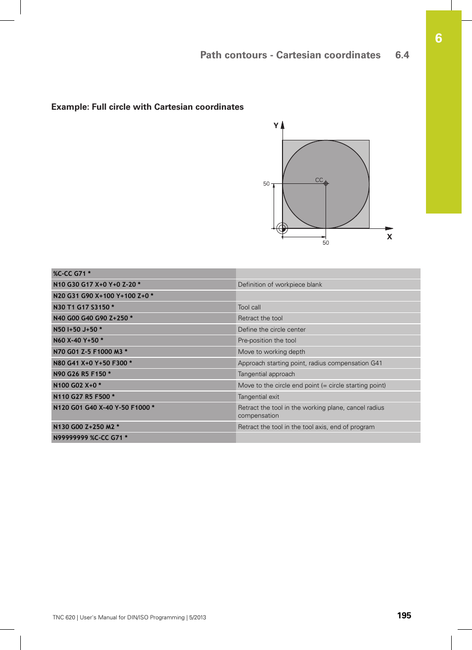 Example: full circle with cartesian coordinates, Path contours - cartesian coordinates 6.4 | HEIDENHAIN TNC 620 (73498x-02) ISO programming User Manual | Page 195 / 557