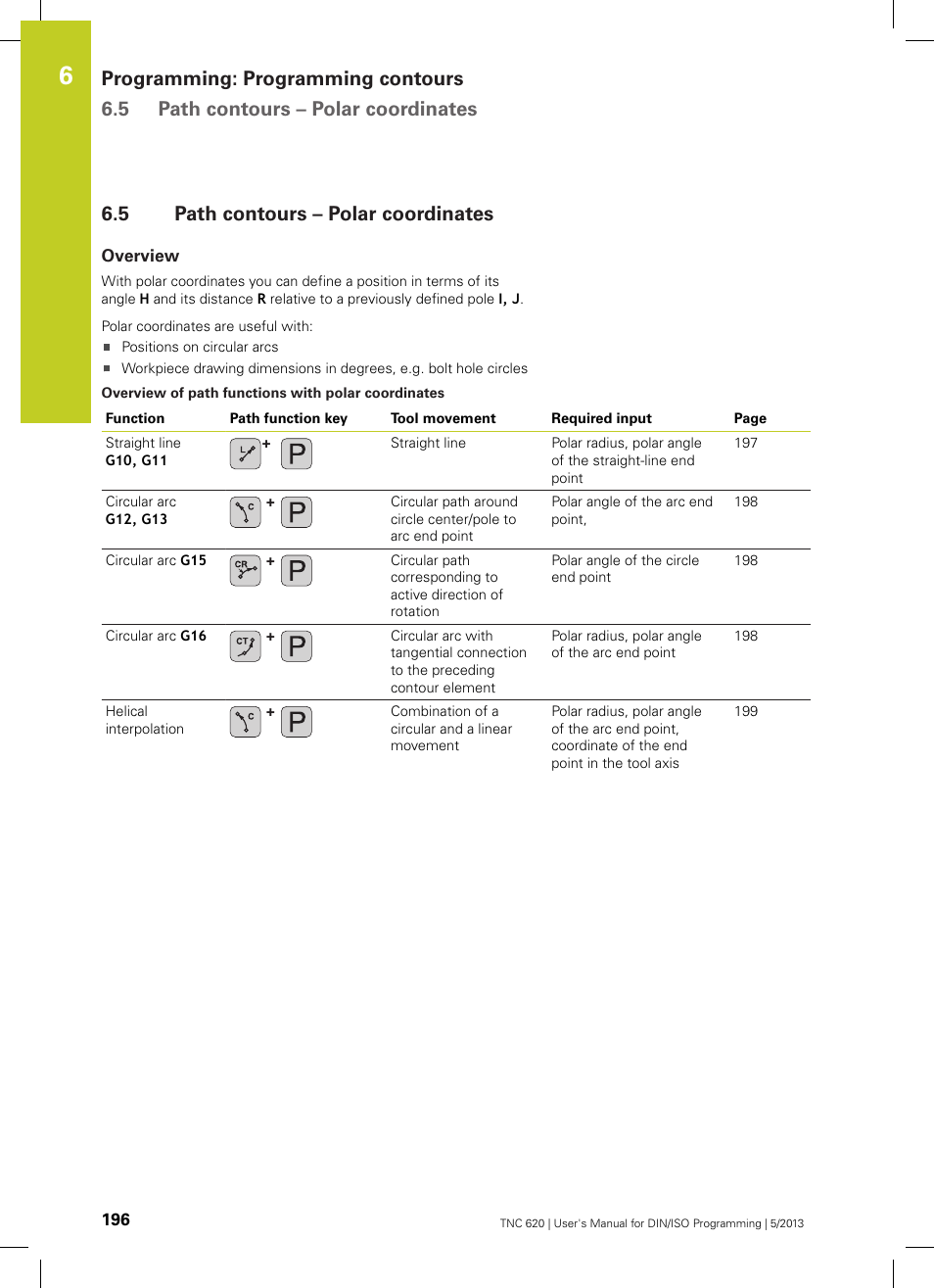 5 path contours – polar coordinates, Overview, Path contours – polar coordinates | HEIDENHAIN TNC 620 (73498x-02) ISO programming User Manual | Page 196 / 557