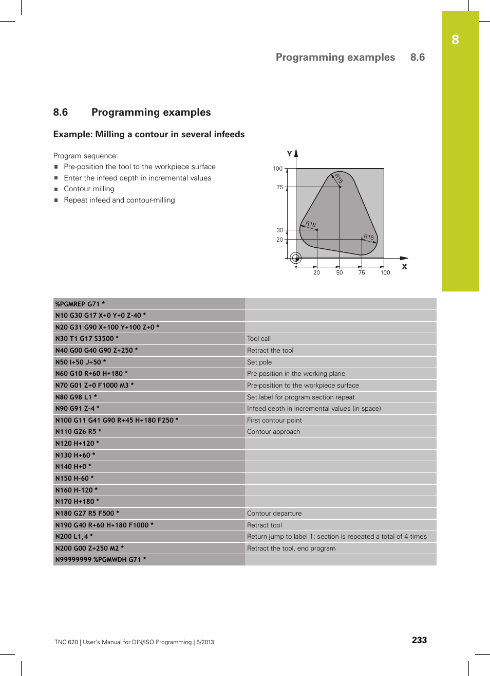 6 programming examples, Example: milling a contour in several infeeds, Programming examples | Programming examples 8.6 | HEIDENHAIN TNC 620 (73498x-02) ISO programming User Manual | Page 233 / 557