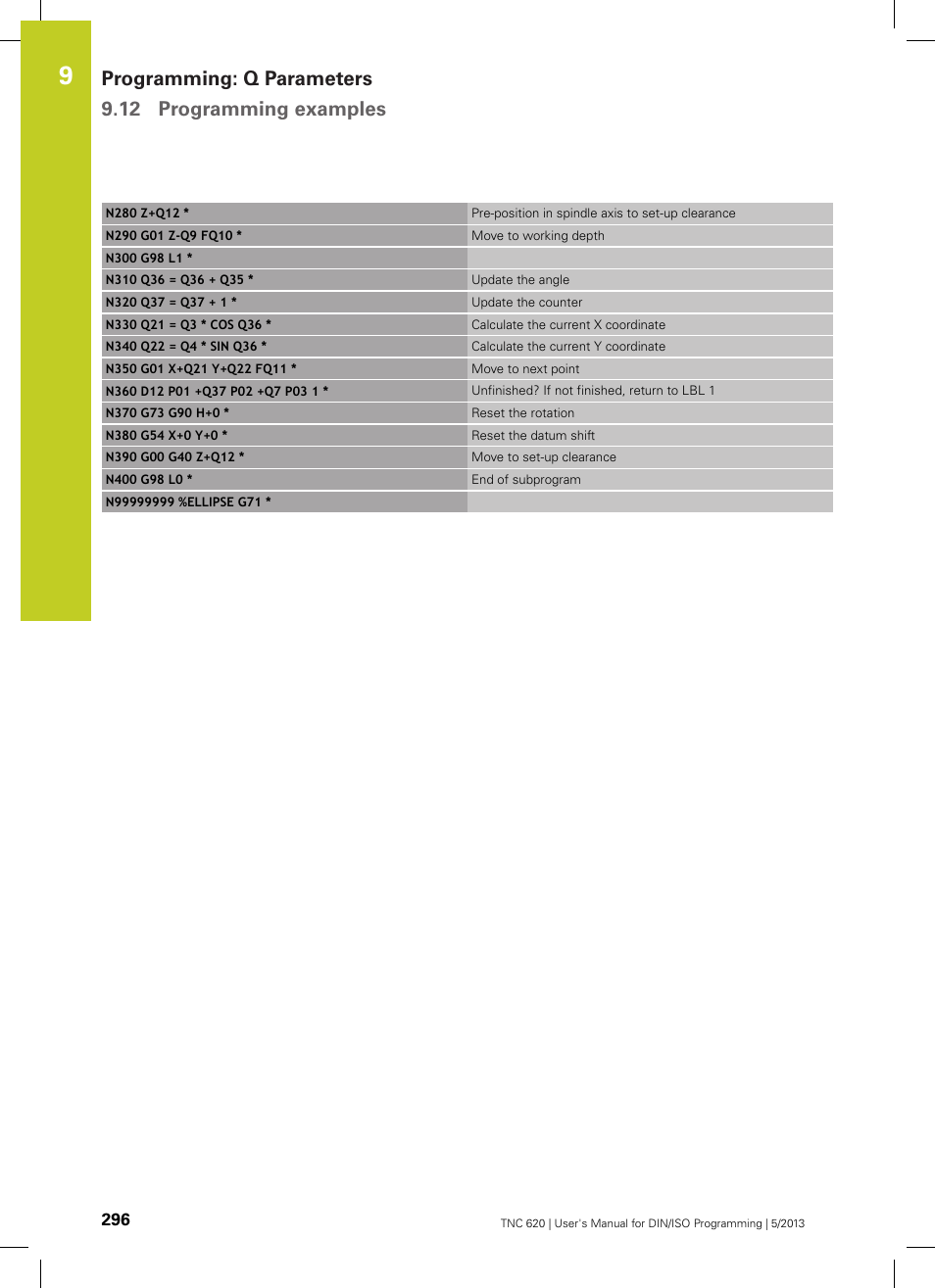 HEIDENHAIN TNC 620 (73498x-02) ISO programming User Manual | Page 296 / 557
