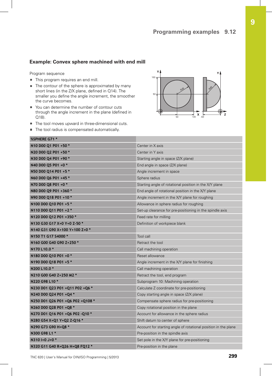 Example: convex sphere machined with end mill, Programming examples 9.12, 299 example: convex sphere machined with end mill | HEIDENHAIN TNC 620 (73498x-02) ISO programming User Manual | Page 299 / 557