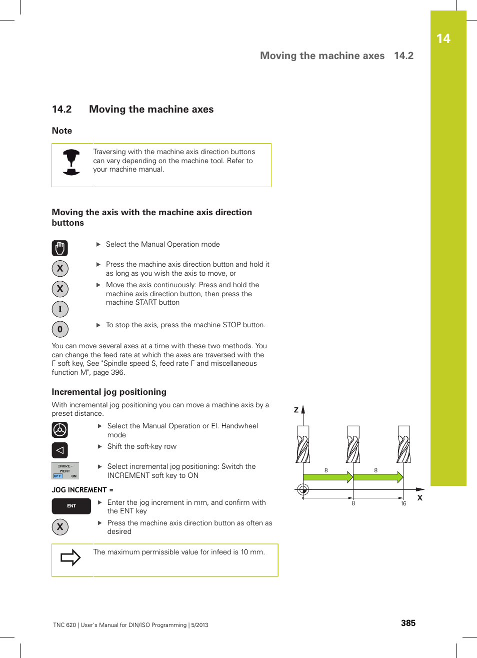 2 moving the machine axes, Note, Incremental jog positioning | Moving the machine axes, Moving the machine axes 14.2 | HEIDENHAIN TNC 620 (73498x-02) ISO programming User Manual | Page 385 / 557