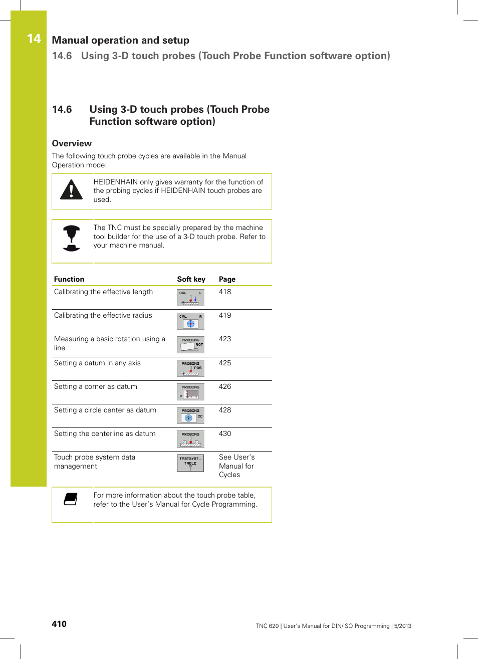 Overview | HEIDENHAIN TNC 620 (73498x-02) ISO programming User Manual | Page 410 / 557
