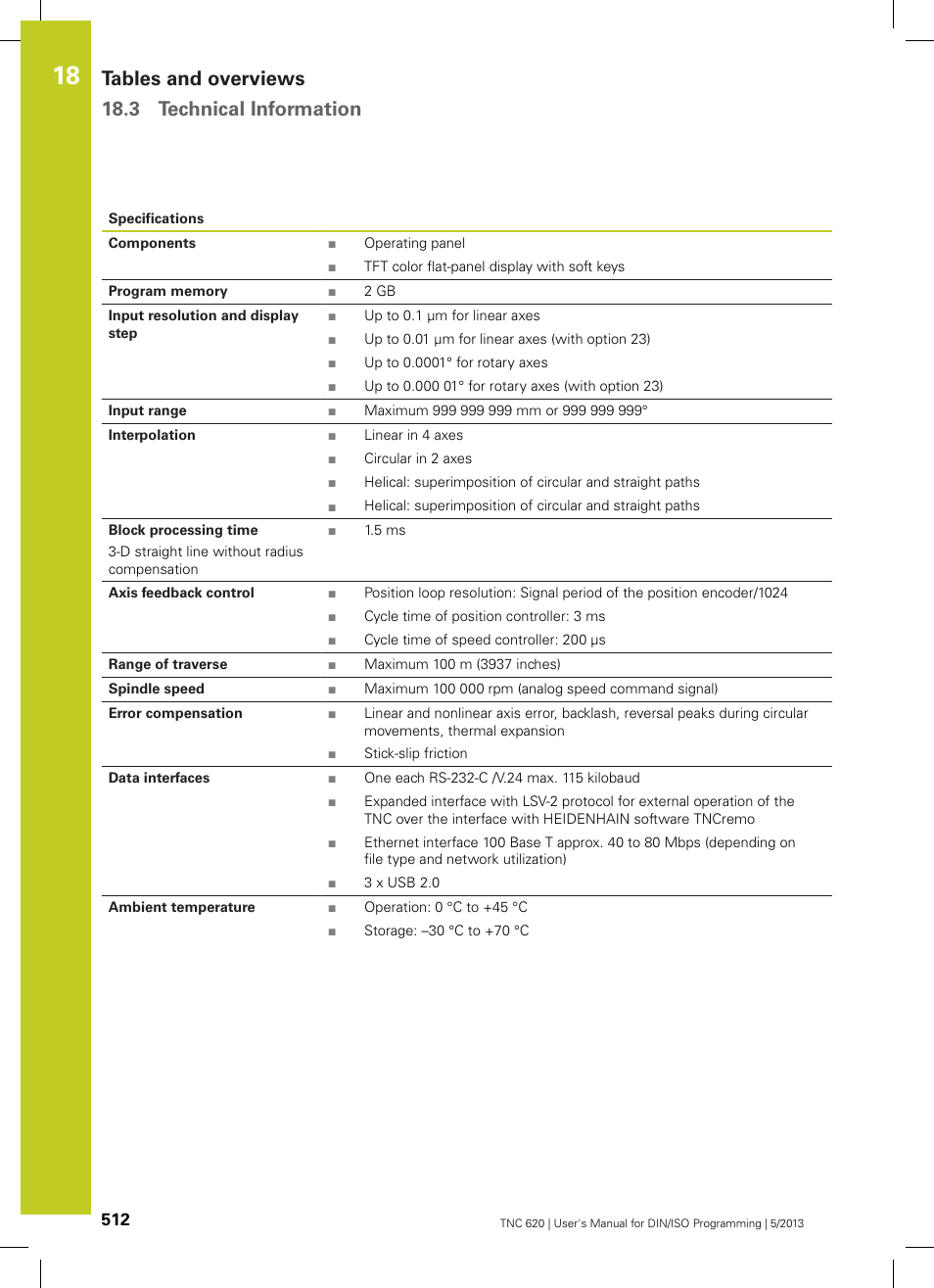 Tables and overviews 18.3 technical information | HEIDENHAIN TNC 620 (73498x-02) ISO programming User Manual | Page 512 / 557