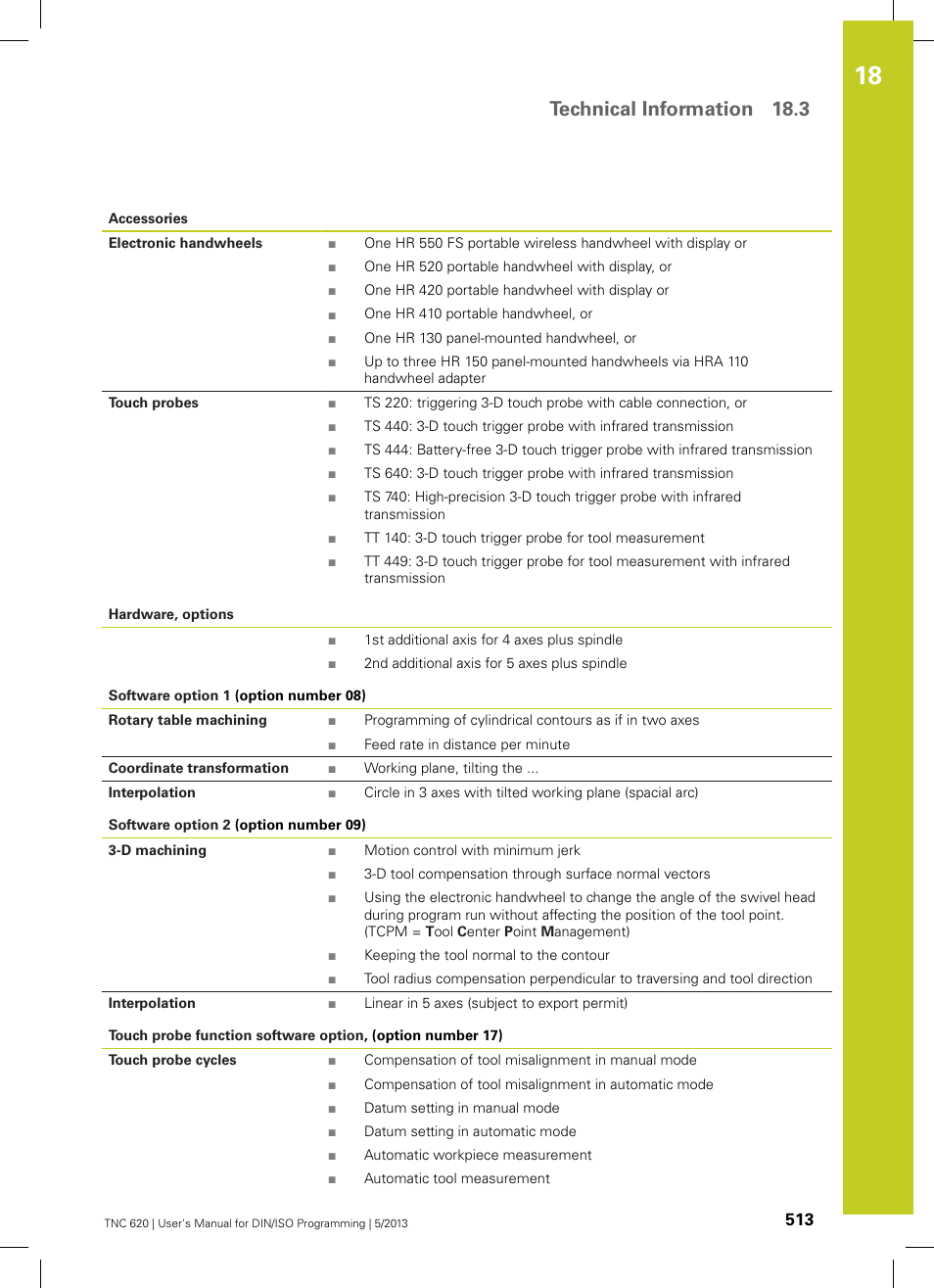 Technical information 18.3 | HEIDENHAIN TNC 620 (73498x-02) ISO programming User Manual | Page 513 / 557