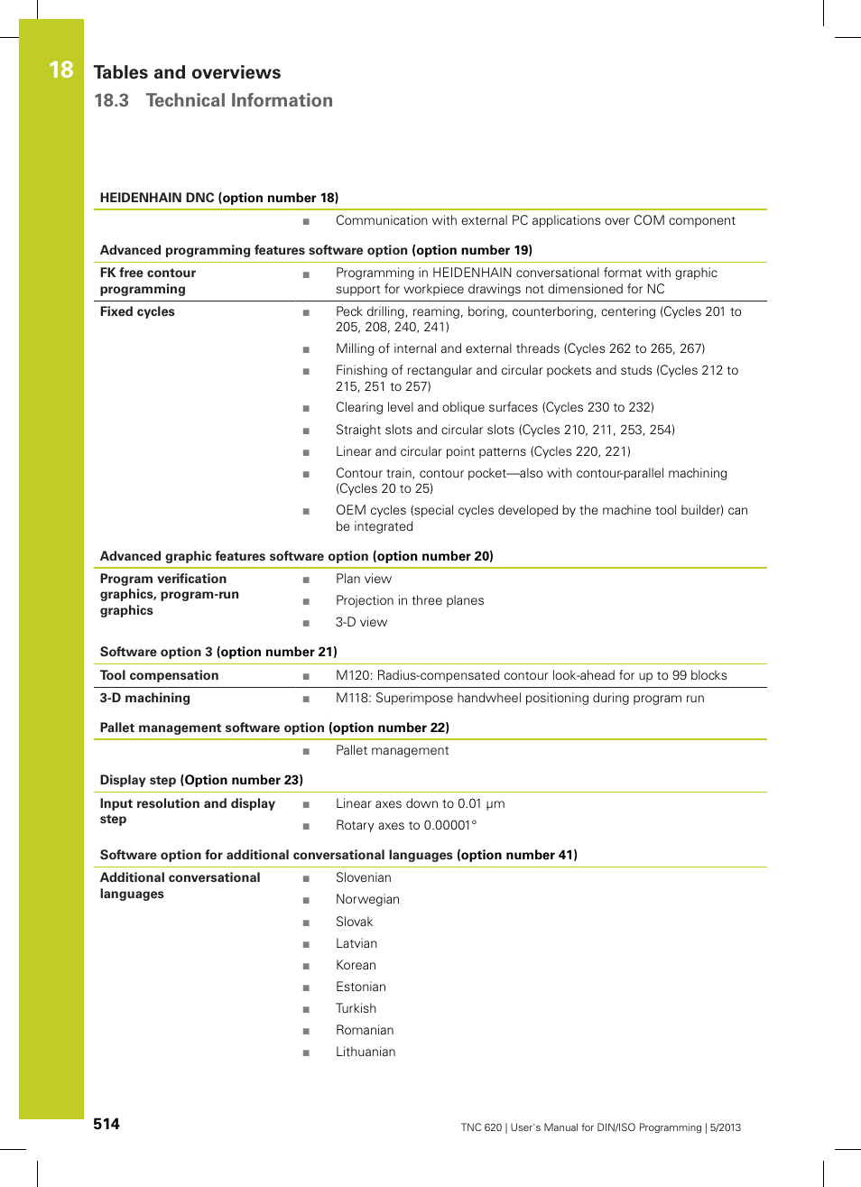 Tables and overviews 18.3 technical information | HEIDENHAIN TNC 620 (73498x-02) ISO programming User Manual | Page 514 / 557