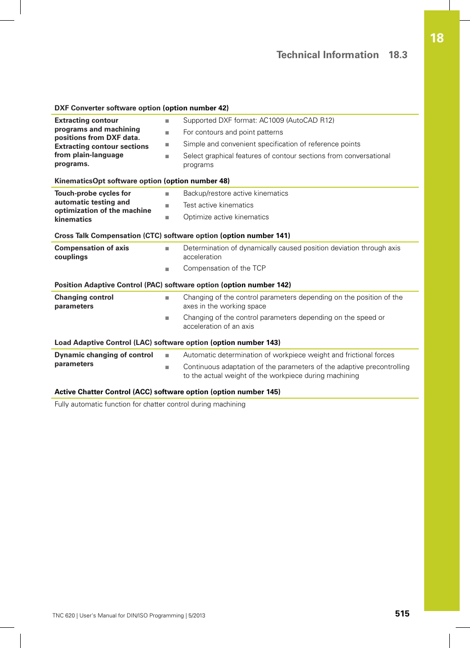 Technical information 18.3 | HEIDENHAIN TNC 620 (73498x-02) ISO programming User Manual | Page 515 / 557