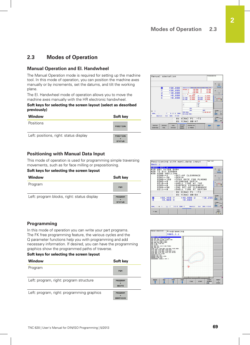 3 modes of operation, Manual operation and el. handwheel, Positioning with manual data input | Programming, Modes of operation, Modes of operation 2.3 | HEIDENHAIN TNC 620 (73498x-02) ISO programming User Manual | Page 69 / 557