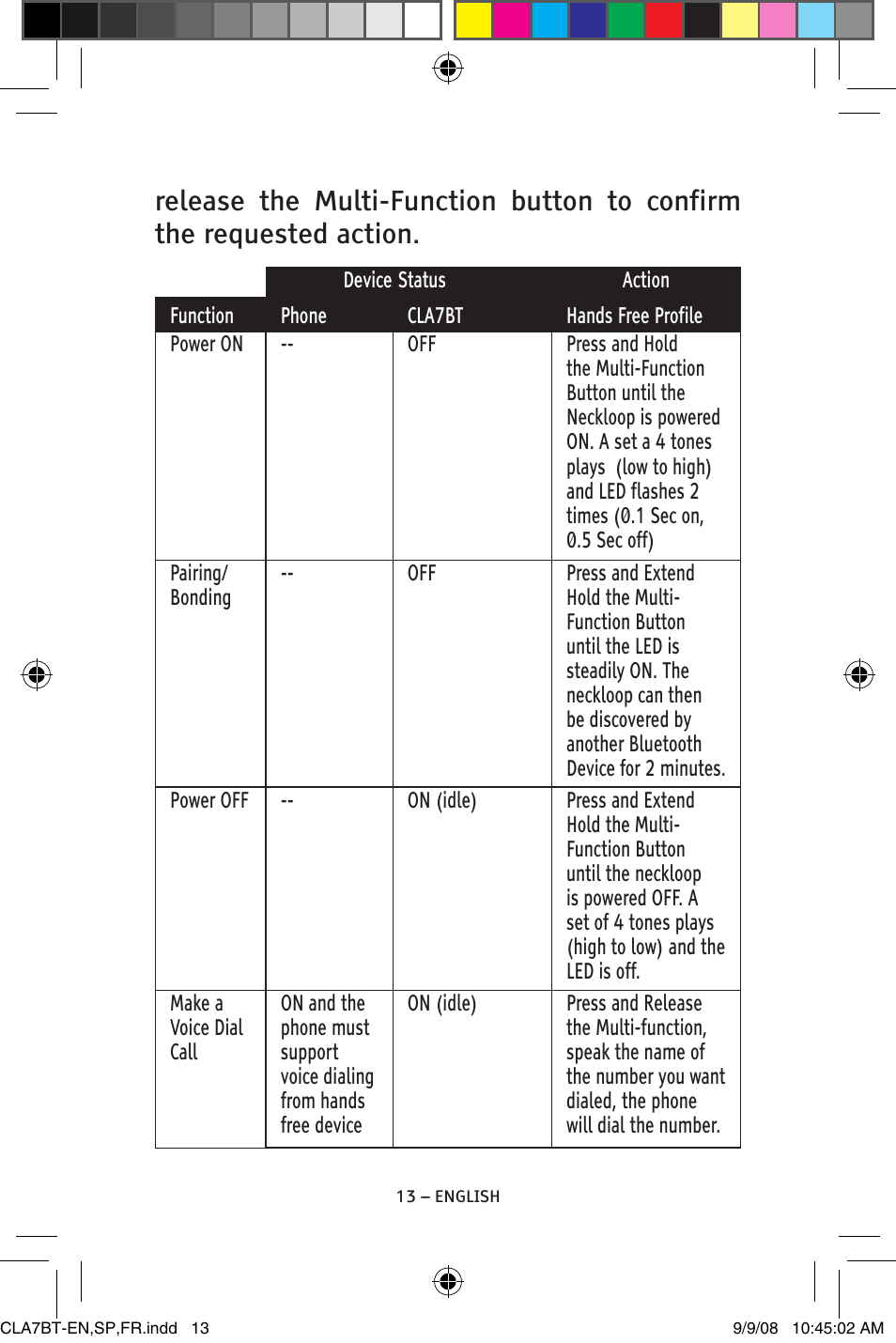 ClearSounds CS-CLA7BT User Manual | Page 13 / 76