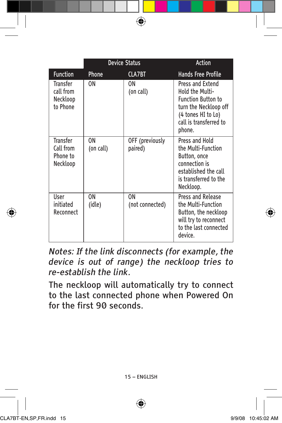 ClearSounds CS-CLA7BT User Manual | Page 15 / 76