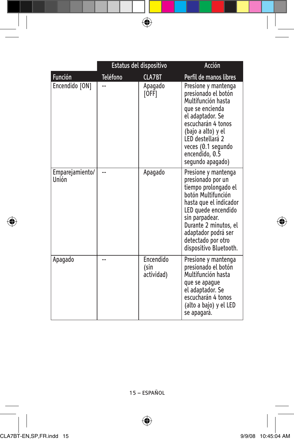 ClearSounds CS-CLA7BT User Manual | Page 39 / 76