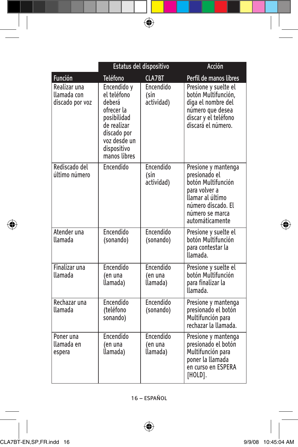 ClearSounds CS-CLA7BT User Manual | Page 40 / 76