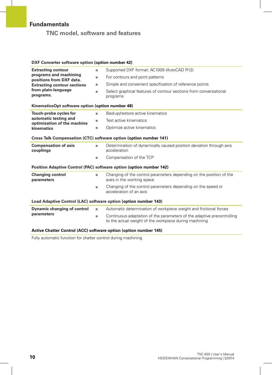 Fundamentals tnc model, software and features | HEIDENHAIN TNC 620 (81760x-01) User Manual | Page 10 / 616