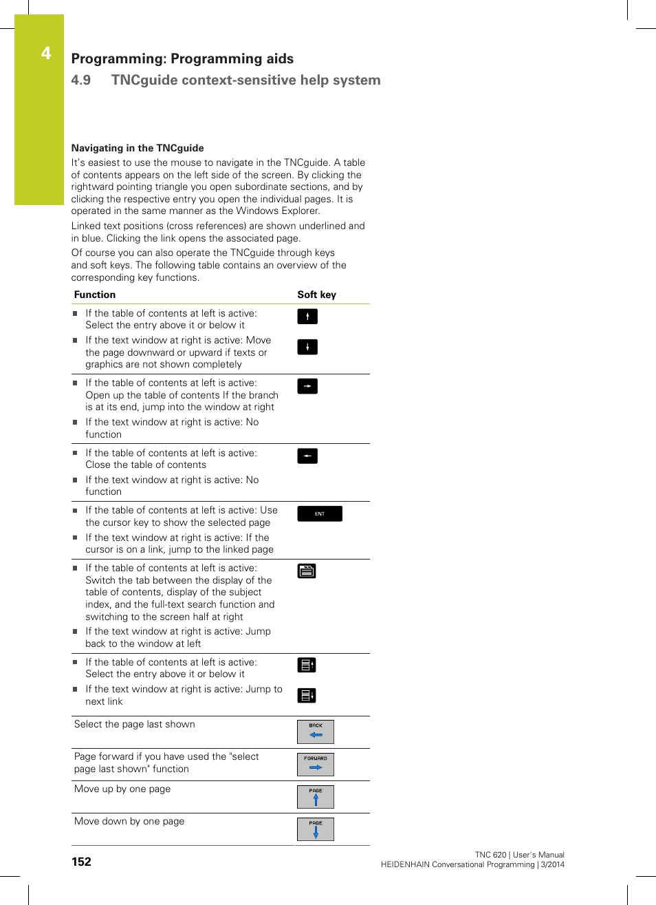 HEIDENHAIN TNC 620 (81760x-01) User Manual | Page 152 / 616