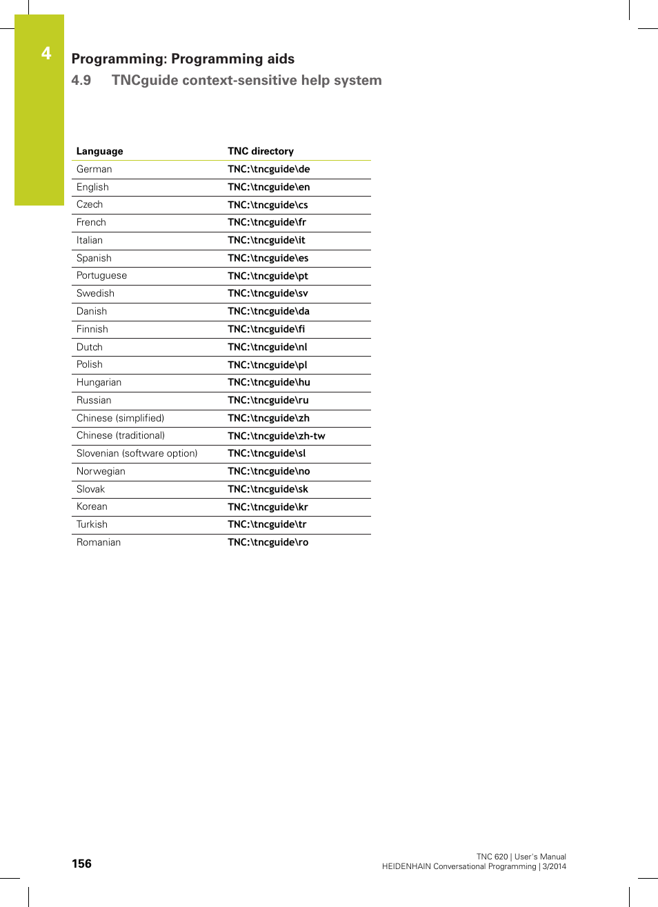 HEIDENHAIN TNC 620 (81760x-01) User Manual | Page 156 / 616