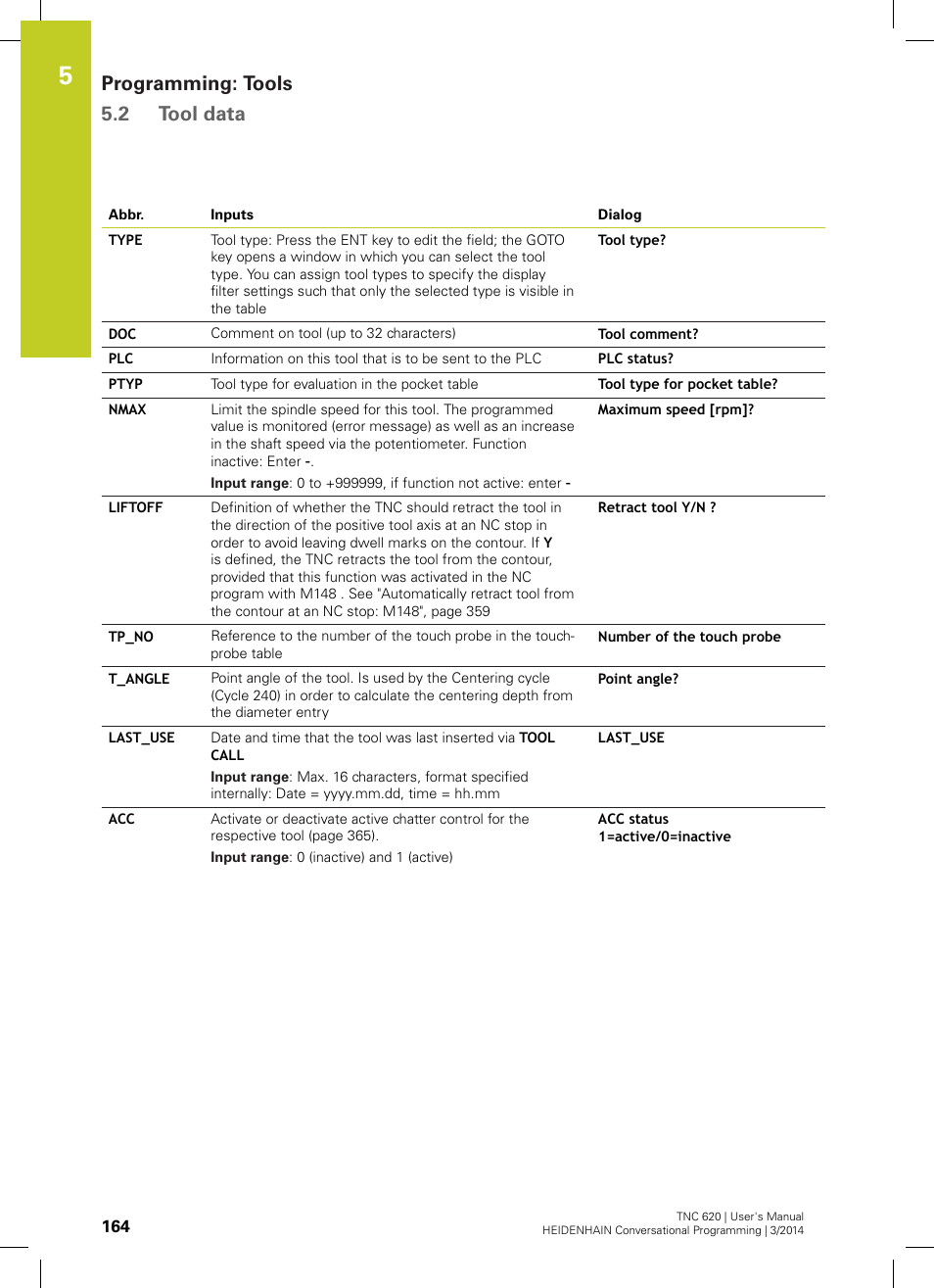 Programming: tools 5.2 tool data | HEIDENHAIN TNC 620 (81760x-01) User Manual | Page 164 / 616