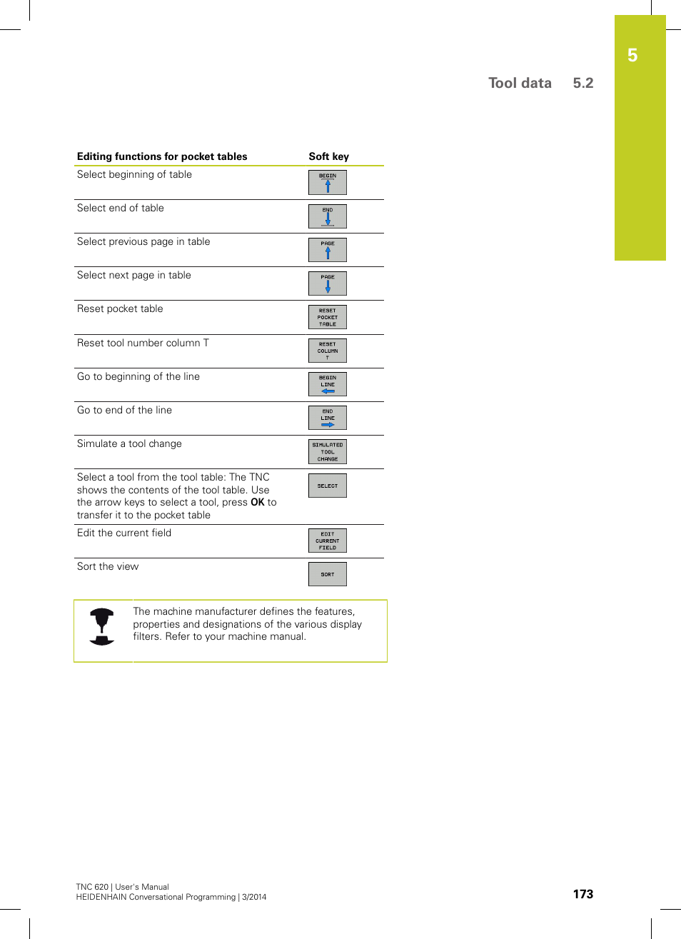 Tool data 5.2 | HEIDENHAIN TNC 620 (81760x-01) User Manual | Page 173 / 616