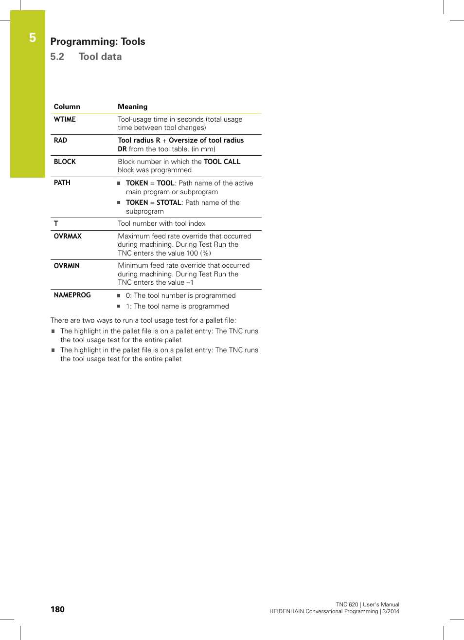 Programming: tools 5.2 tool data | HEIDENHAIN TNC 620 (81760x-01) User Manual | Page 180 / 616