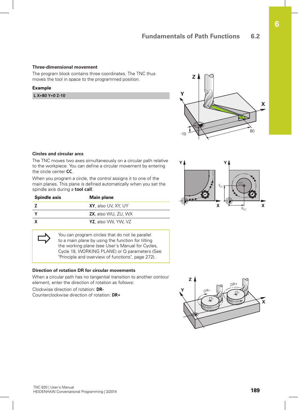 Fundamentals of path functions 6.2 | HEIDENHAIN TNC 620 (81760x-01) User Manual | Page 189 / 616